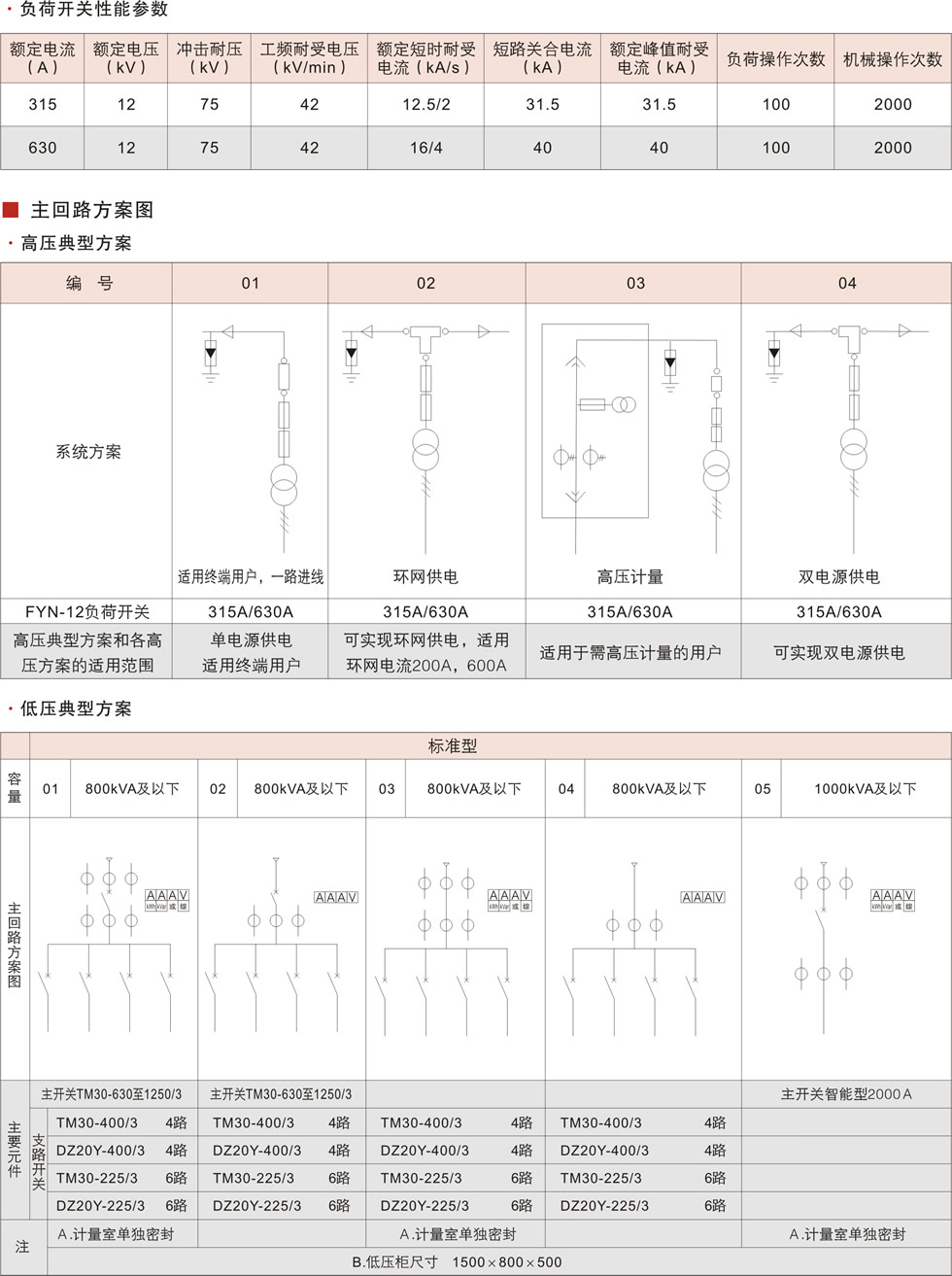 香港精准特网