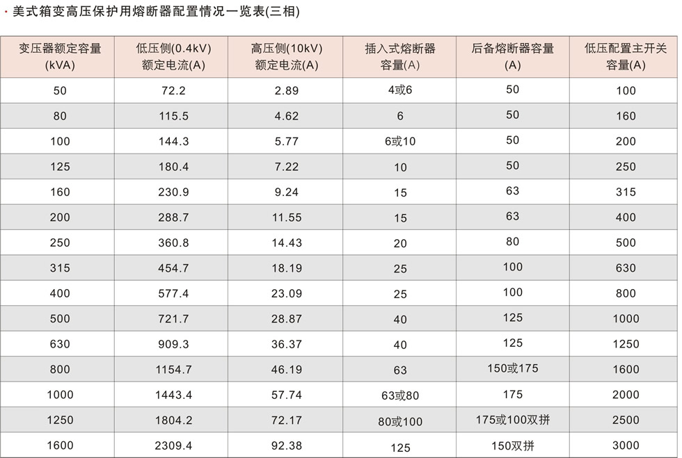 香港精准特网