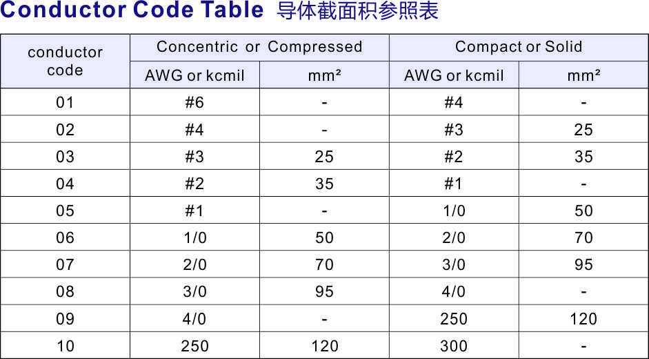 香港精准特网