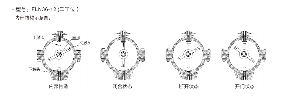 香港精准特网