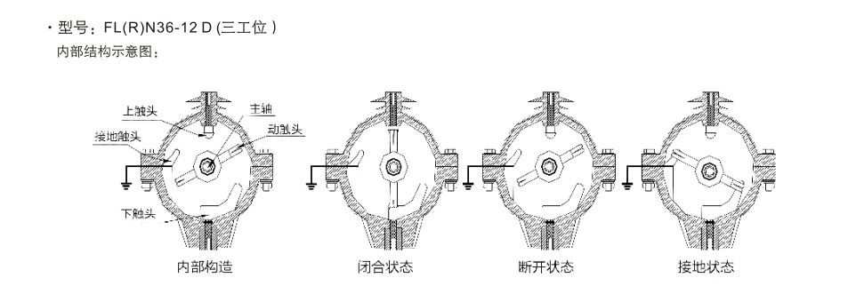 香港精准特网