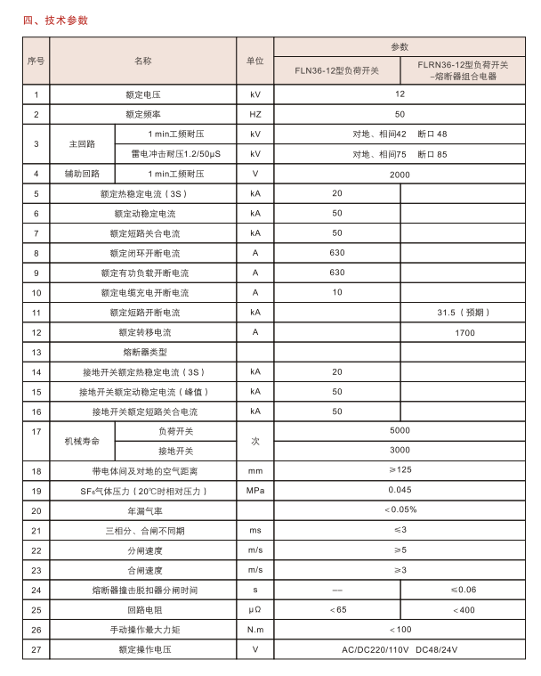 香港精准特网