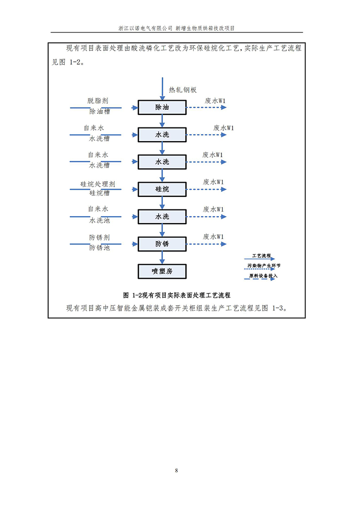 香港精准特网