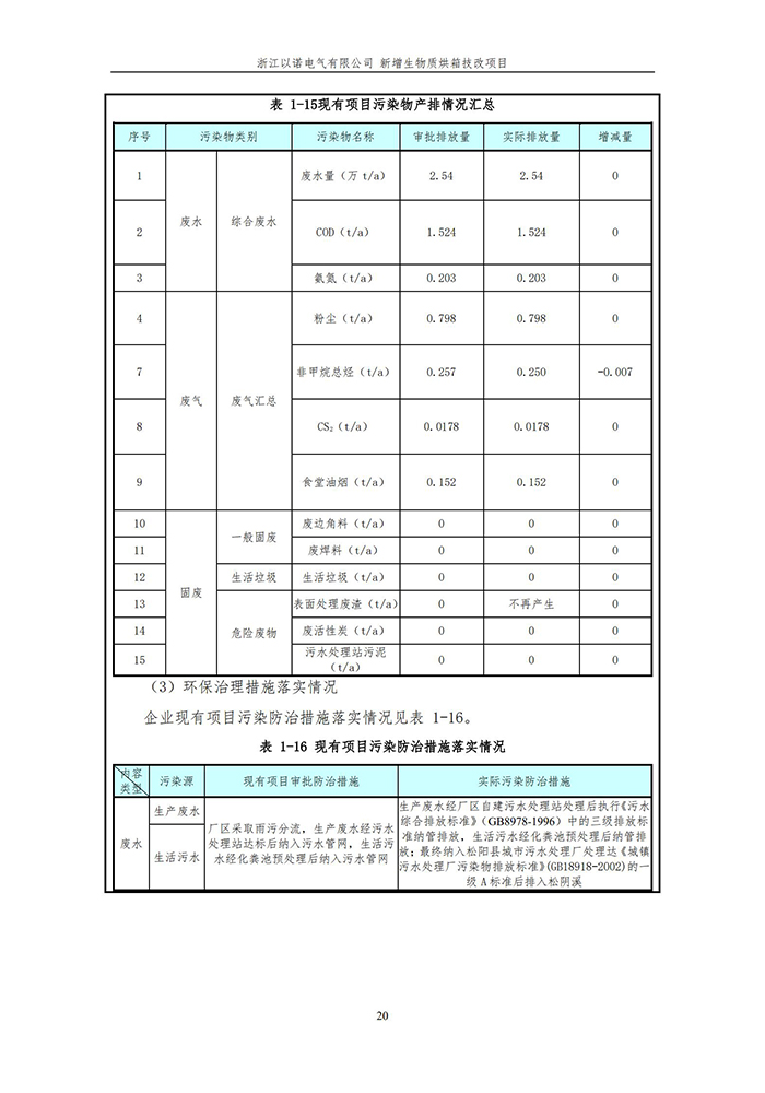 香港精准特网