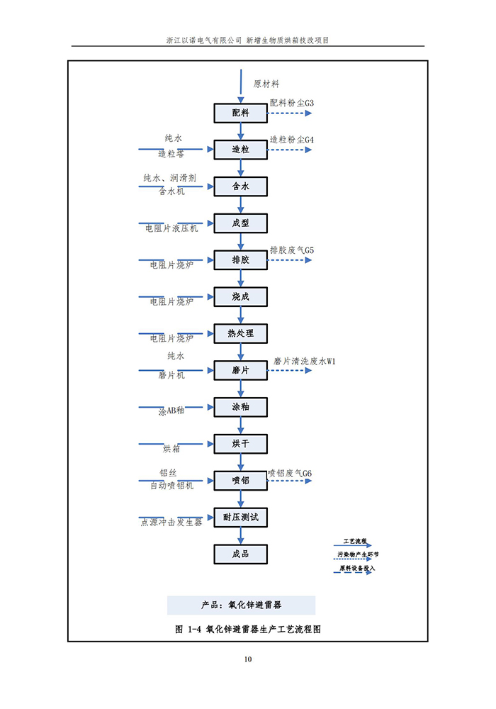 香港精准特网