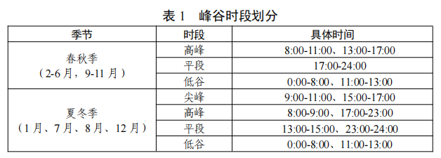 香港精准特网