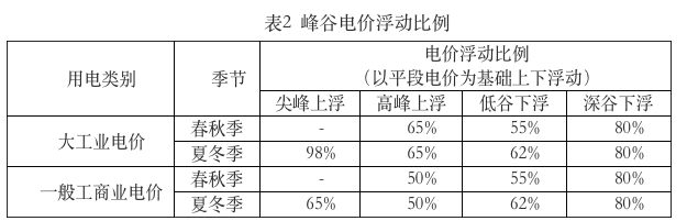 香港精准特网