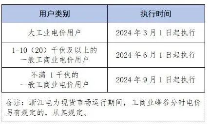 香港精准特网